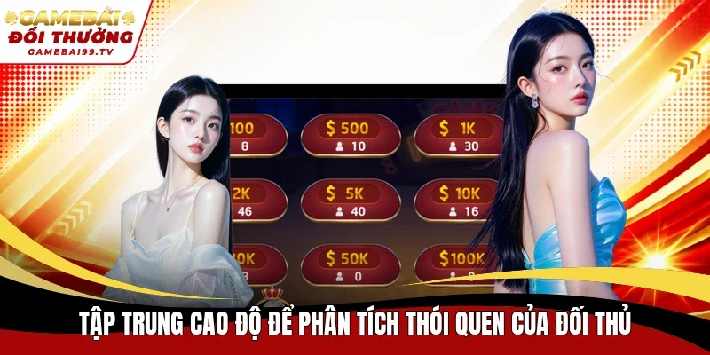 Tập trung cao độ để phân tích thói quen của đối thủ